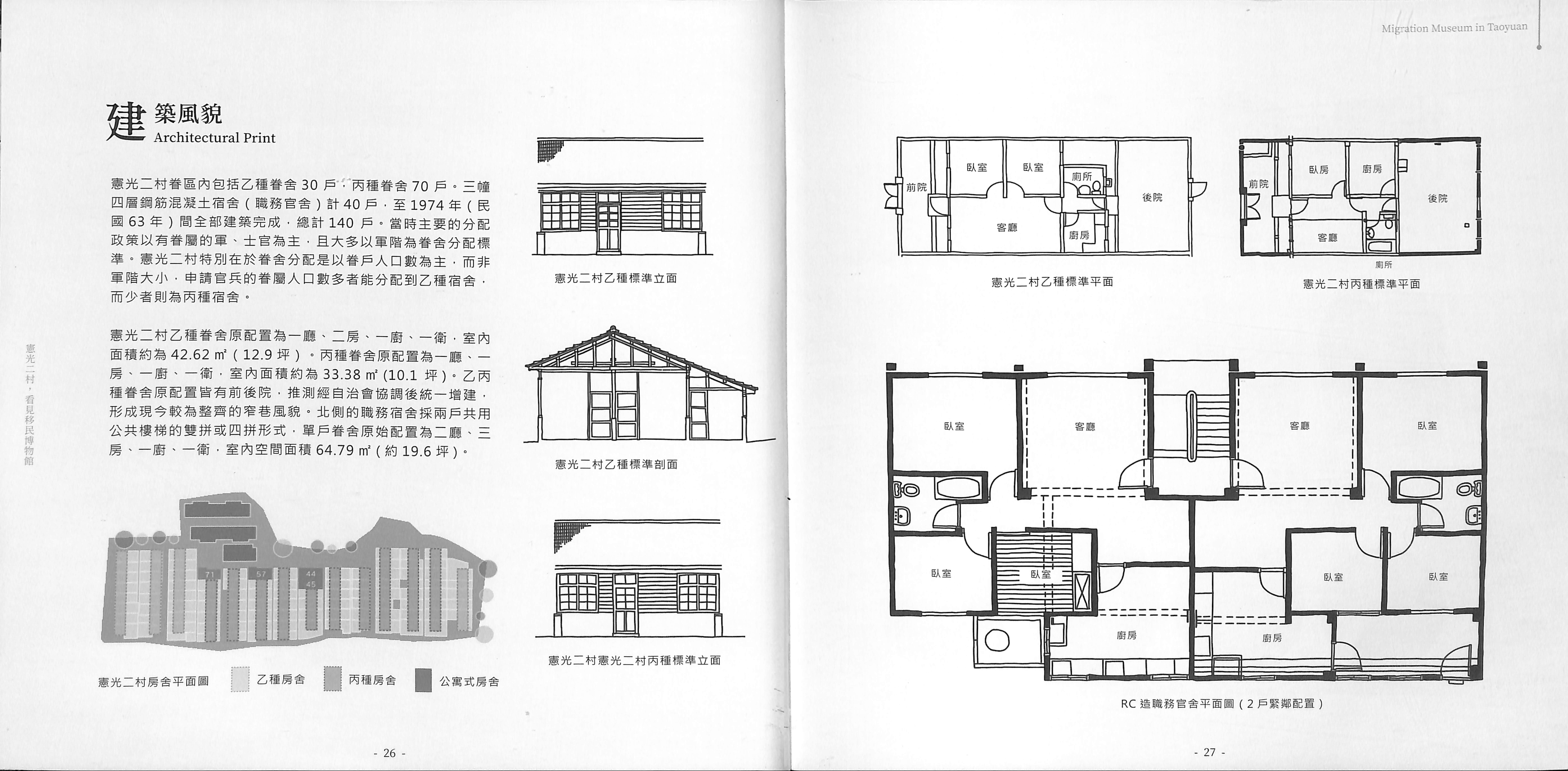 Read more about the article 建築風貌-憲光二村，看見移民博物館