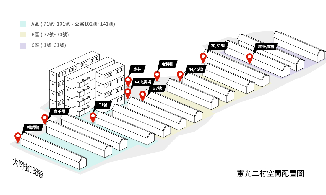 憲光二村互動式立體地圖