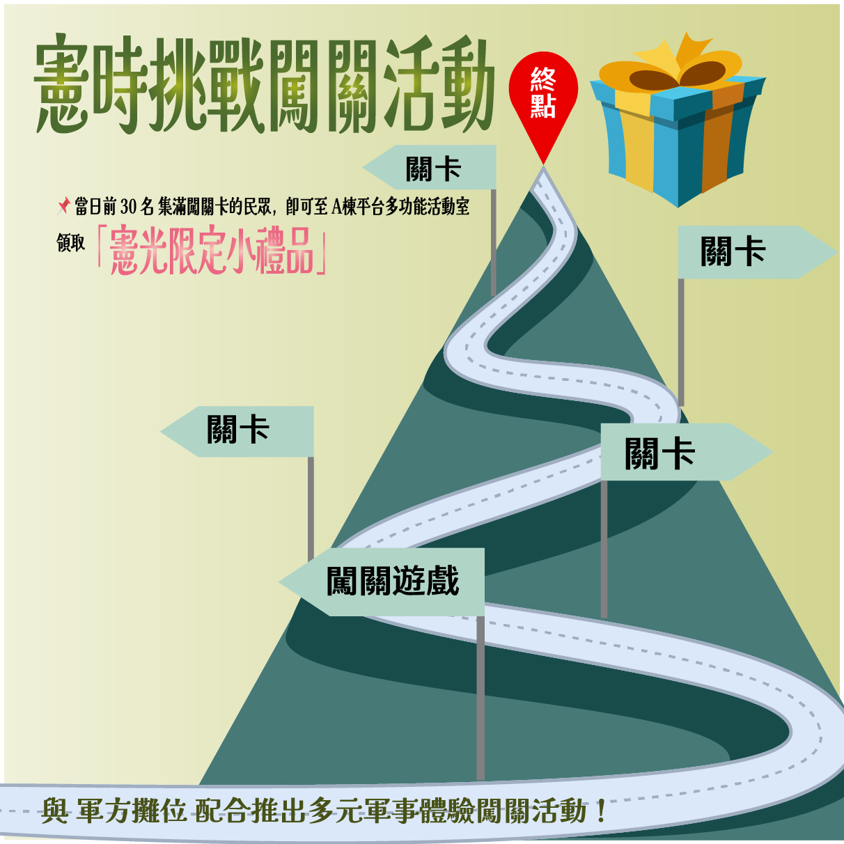 ＼ 憲時挑戰闖關活動 ／ 12月憲兵節搭配活動