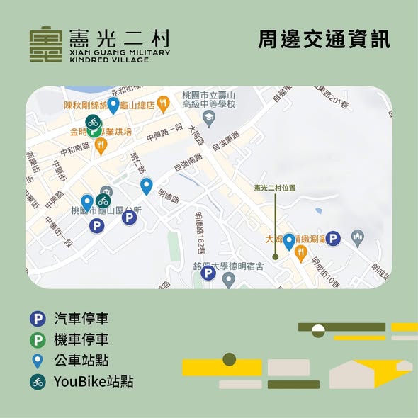 周邊交通資訊